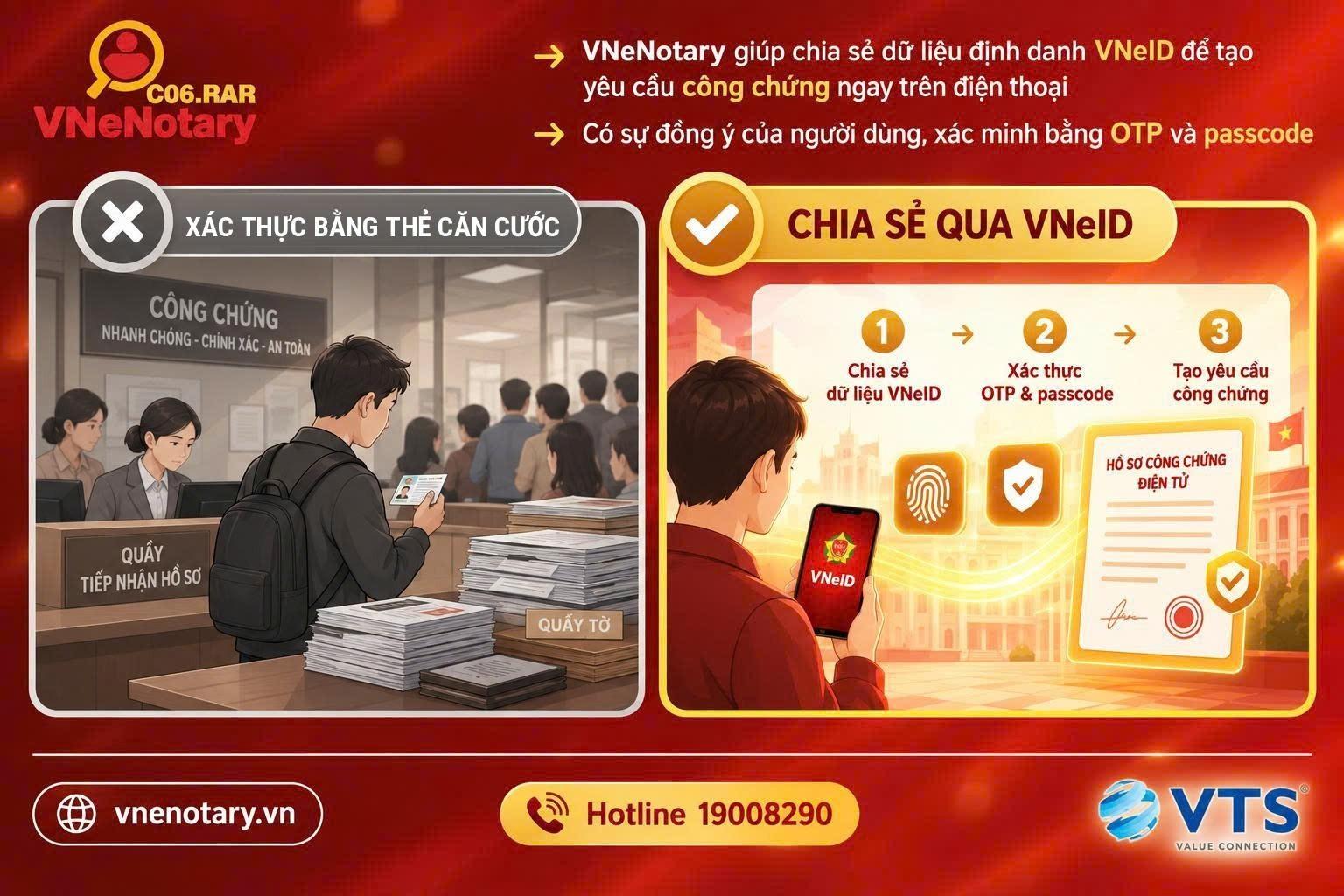 So sánh xác thực bằng thẻ căn cước tại quầy với chia sẻ dữ liệu qua VNeID trên điện thoại
